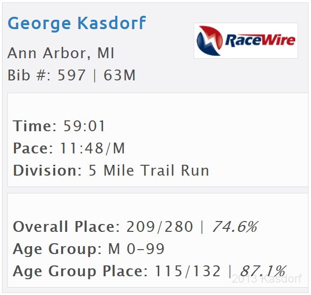 2013-06 Renegade 5Mile 097.jpg